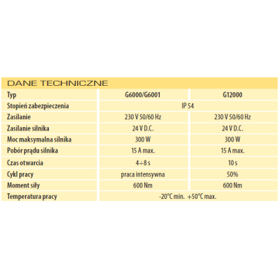 Szlaban CAME GARD G6000 do 6,5m Szlaban CAME GARD G6000 do 6,5m