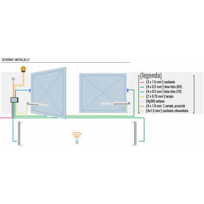 Napęd do bramy CAME ATS 30 SAFE 24V / 6m / kompletny zestaw Napęd do bramy CAME ATS 30 SAFE 24V / 6m / kompletny zestaw