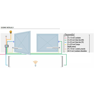 Napęd FAAC S418 HANDY 24V + wbudowane blokady Napęd FAAC S418 HANDY 24V + wbudowane blokady
